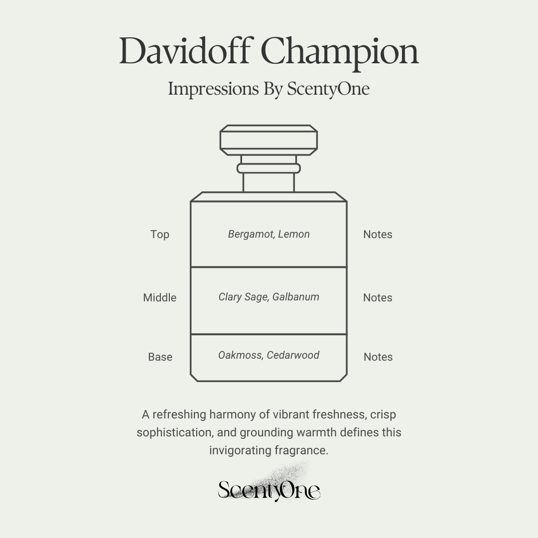 Impressions of Davidoff Champion