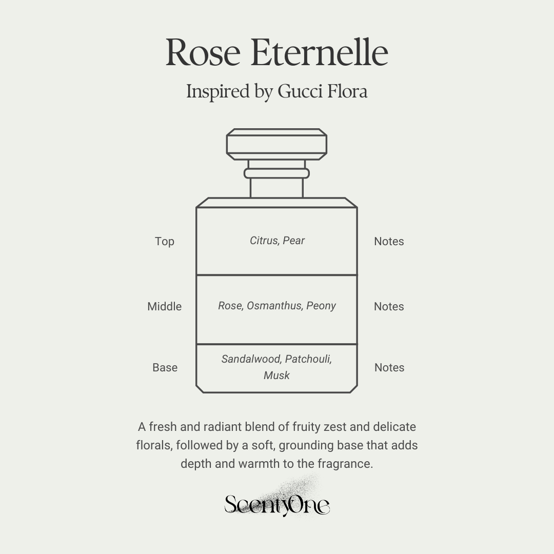 Rose Eternelle TESTOR