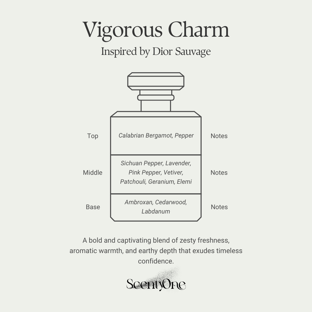 Vigorous Charm